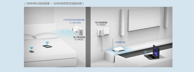 TP-LINK TL-PA500 電力貓 特性、應用與市場信息解析